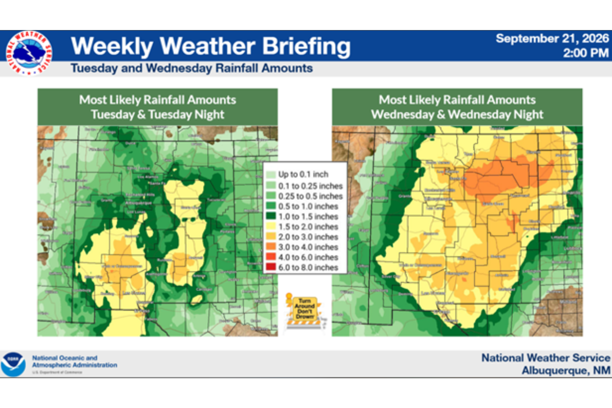 Bag it up: Monsoon storms could flood Bernalillo County roads through Friday
